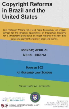 Copyright Reforms in Brazil and the United States